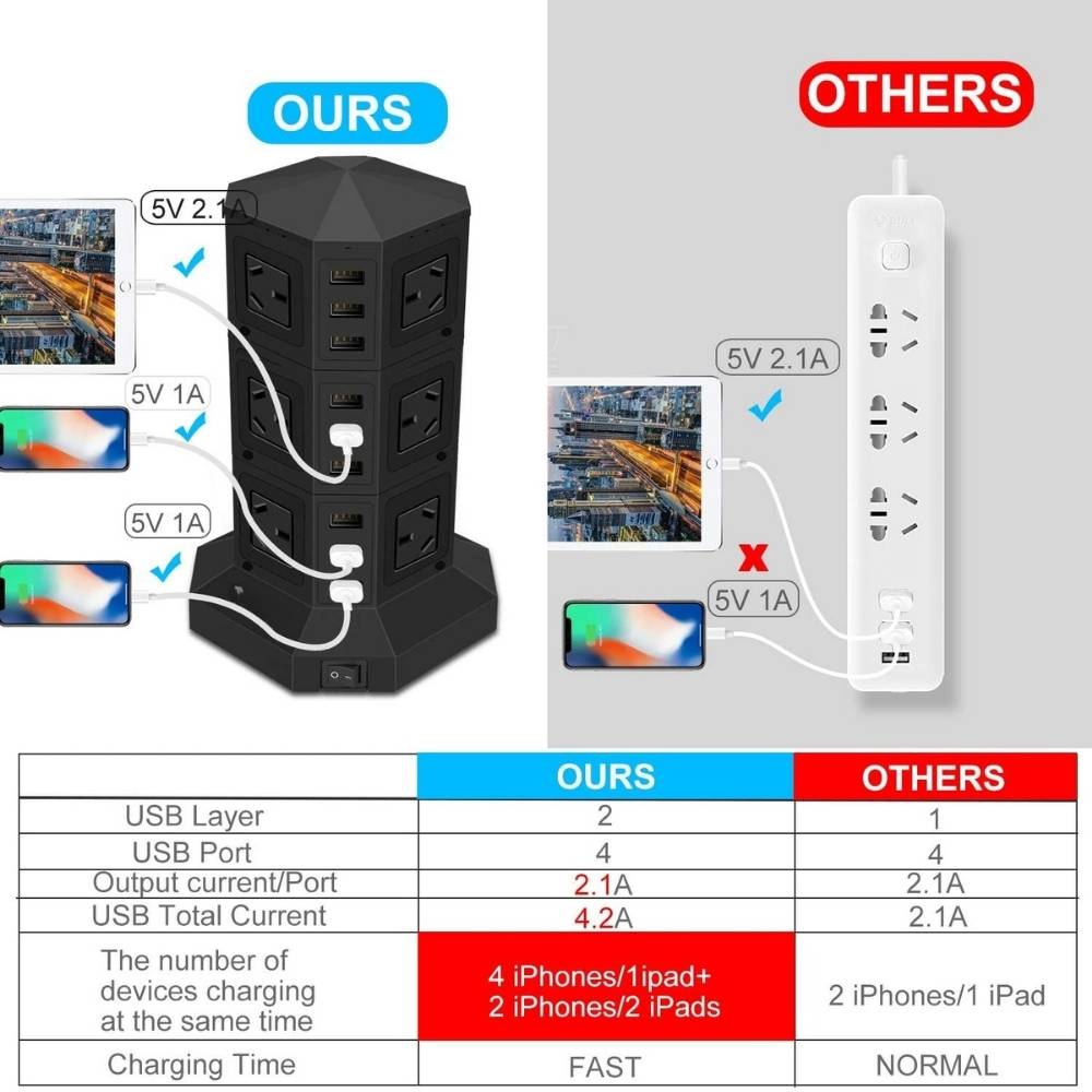 Desk Power Strip - Black: image 6