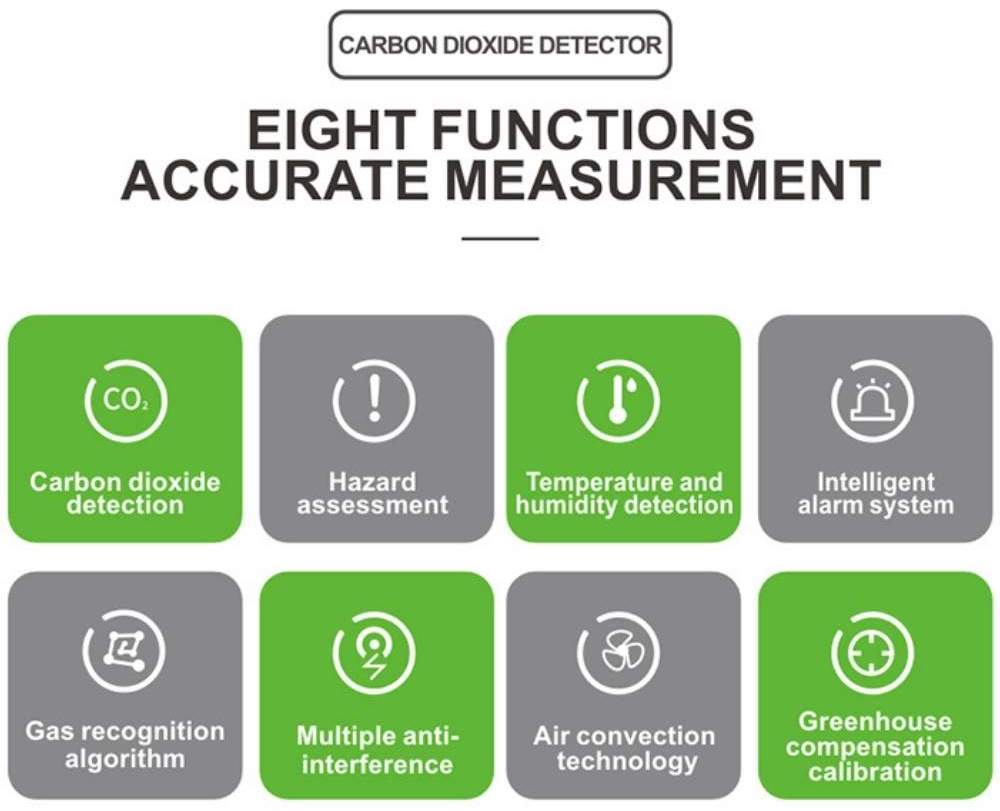 Portable CO2 Meter product detail